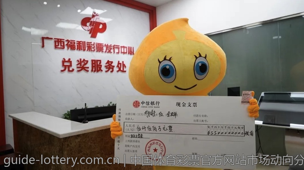 中国体育彩票官方网站市场动向分析